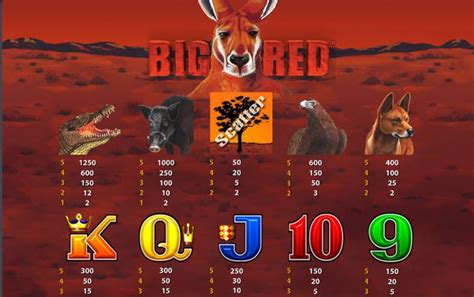play big red pokie online|Big Red Pokies Online .